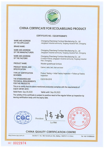 China ZENCO certificaciones