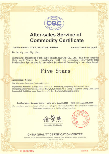 China ZENCO certificaciones