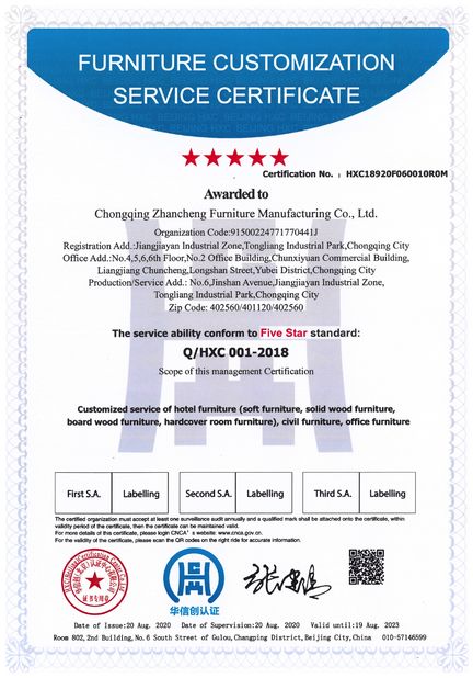 China ZENCO certificaciones