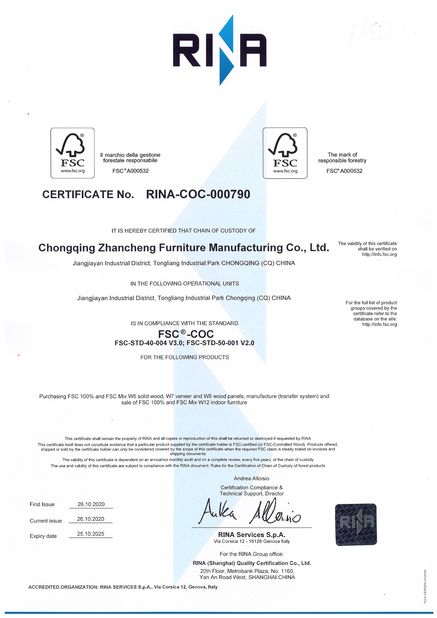 China ZENCO certificaciones